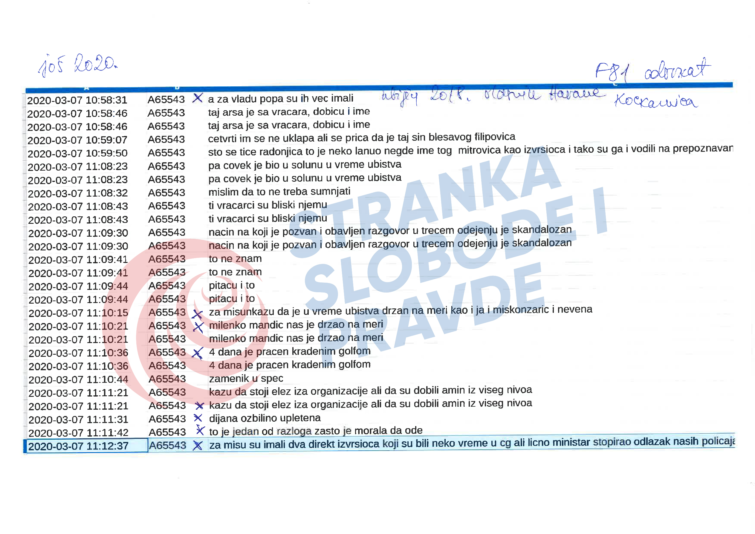 Dx3dosije2